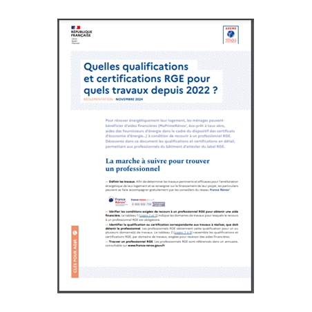 Artisan rénovation Paris 19 : quelles certifications exiger en 2025 ? découvrez les certifications essentielles pour la rénovation en 2025 : normes, critères de qualité et avantages pour vos projets de rénovation énergétique et durable.