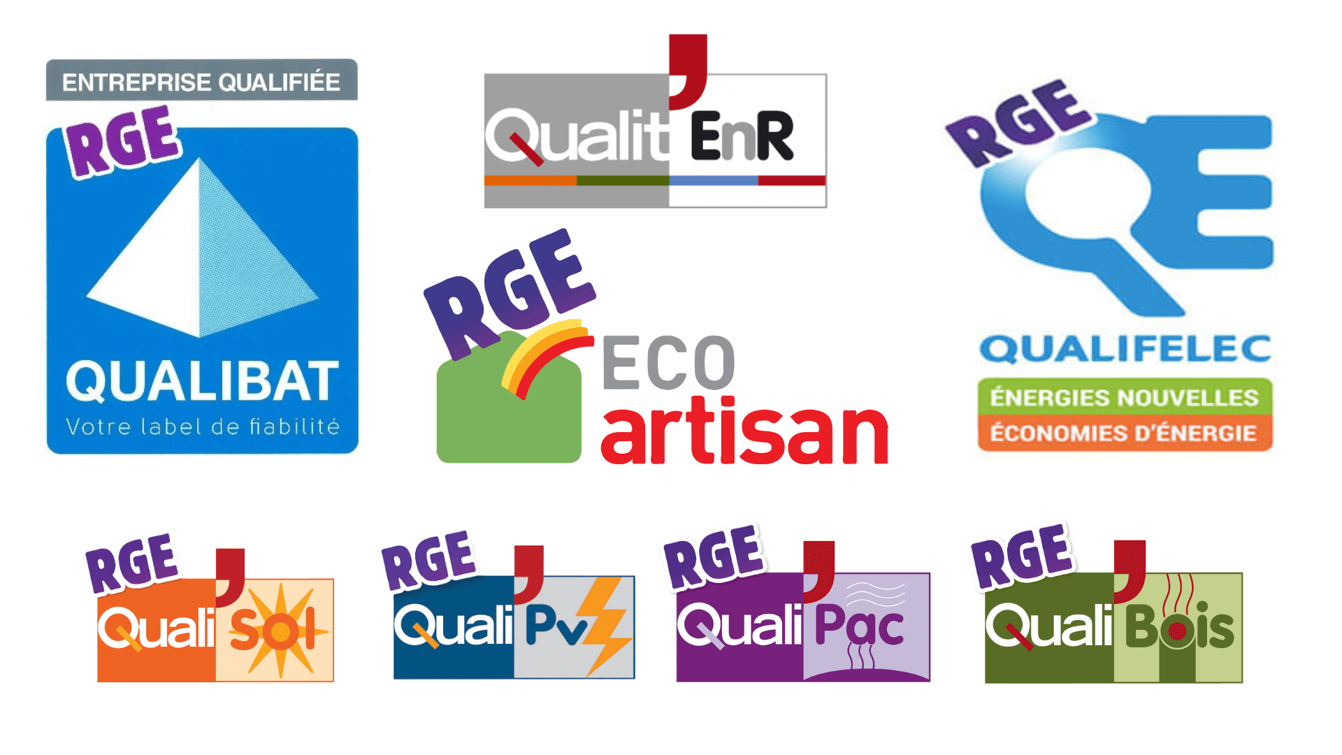 Artisan rénovation Paris 19 : quelles certifications exiger en 2025 ? découvrez les certifications essentielles pour la rénovation en 2025 : normes, labels, qualifications et démarches pour réussir vos projets tout en respectant les exigences environnementales.
