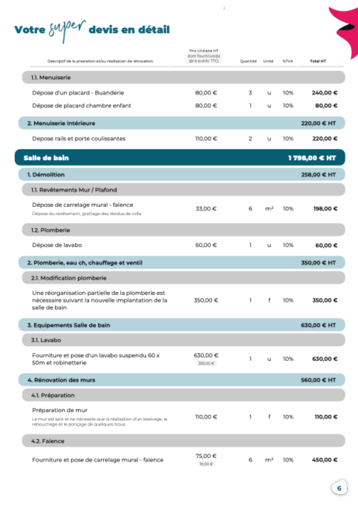devis renovation obtenez rapidement votre devis rénovation personnalisé en ligne. comparez les prix, trouvez les meilleurs artisans et lancez vos travaux de rénovation en toute confiance !