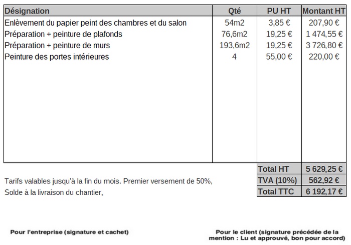 obtenez rapidement votre devis pour la r&eacute;novation de votre appartement ou maison &agrave; paris 19&egrave;me. conseils personnalis&eacute;s, artisans qualifi&eacute;s et travaux sur-mesure pour redonner vie &agrave; votre bien.