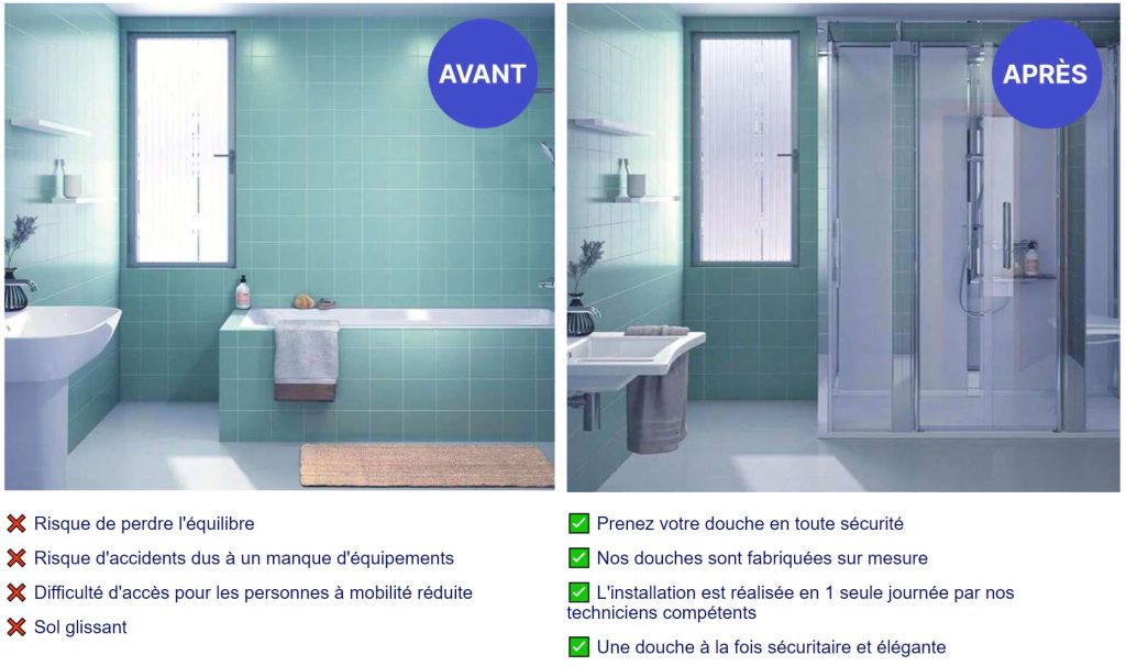 Rénovation salle de bain devis Paris 75019 obtenez rapidement un devis personnalisé pour la rénovation ou l’aménagement de votre salle de bain à paris. comparez les prix, découvrez nos services et trouvez le professionnel idéal pour votre projet à paris.