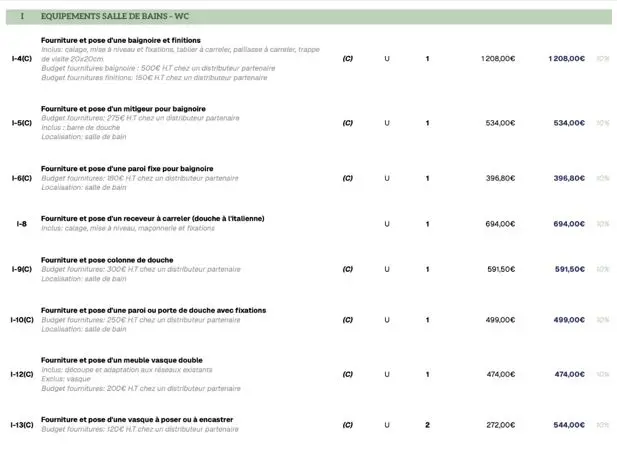 obtenez rapidement un devis gratuit pour vos travaux &agrave; paris 19 : r&eacute;novation, am&eacute;nagement, constructions, interventions de professionnels qualifi&eacute;s au meilleur prix.