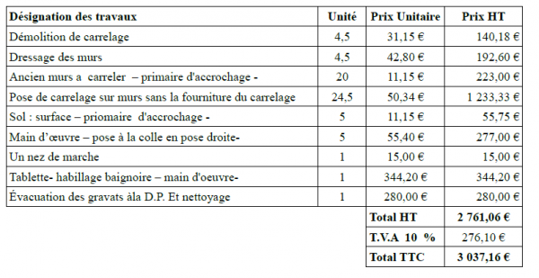découvrez le prix au m² du carrelage selon les matériaux, types et finitions. comparez les tarifs pour estimer votre budget et réussir vos travaux de carrelage.