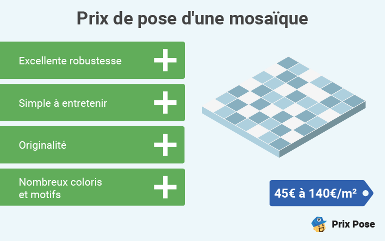 d&eacute;couvrez les prix moyens du carrelage au m2, les facteurs qui influencent le co&ucirc;t, ainsi que des conseils pour bien choisir votre carrelage selon votre budget et vos besoins.