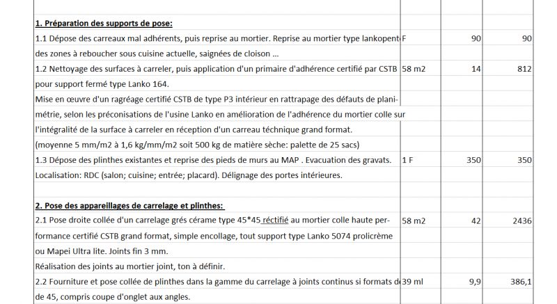 prix carrelage m2 posé découvrez les prix pour la pose de carrelage, incluant les tarifs au m², les facteurs influençant le coût et des conseils pour bien choisir votre artisan carreleur.