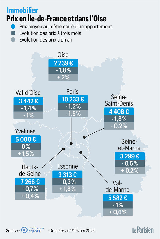 Estimer le prix au mètre carré pour une rénovation Paris 19 découvrez le prix au m² pour la rénovation d’un appartement ou d’une maison à paris 19. estimations, conseils et tendances pour bien préparer votre projet de rénovation dans le 19ème arrondissement.