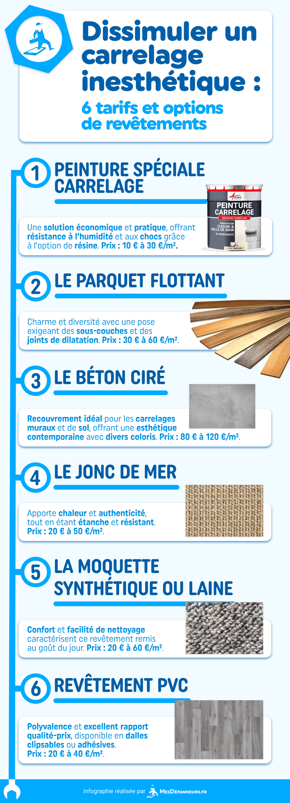 d&eacute;couvrez le prix au m&sup2; du carrelage selon les mat&eacute;riaux, les styles et les poses. comparez les tarifs pour bien budg&eacute;tiser vos travaux de r&eacute;novation ou de construction.
