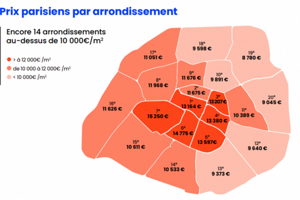 Estimer le prix au mètre carré pour une rénovation Paris 19 découvrez le prix au m² pour la rénovation d'un appartement ou d'une maison à paris 19. estimez votre budget travaux et trouvez des conseils pour rénover à paris 19e arrondissement.