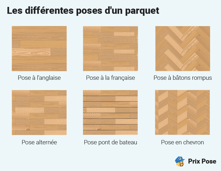 parquet pose prix découvrez les différents prix du parquet selon les essences, types et finitions. guide complet pour estimer le coût de votre parquet et comparer les meilleures offres du marché.