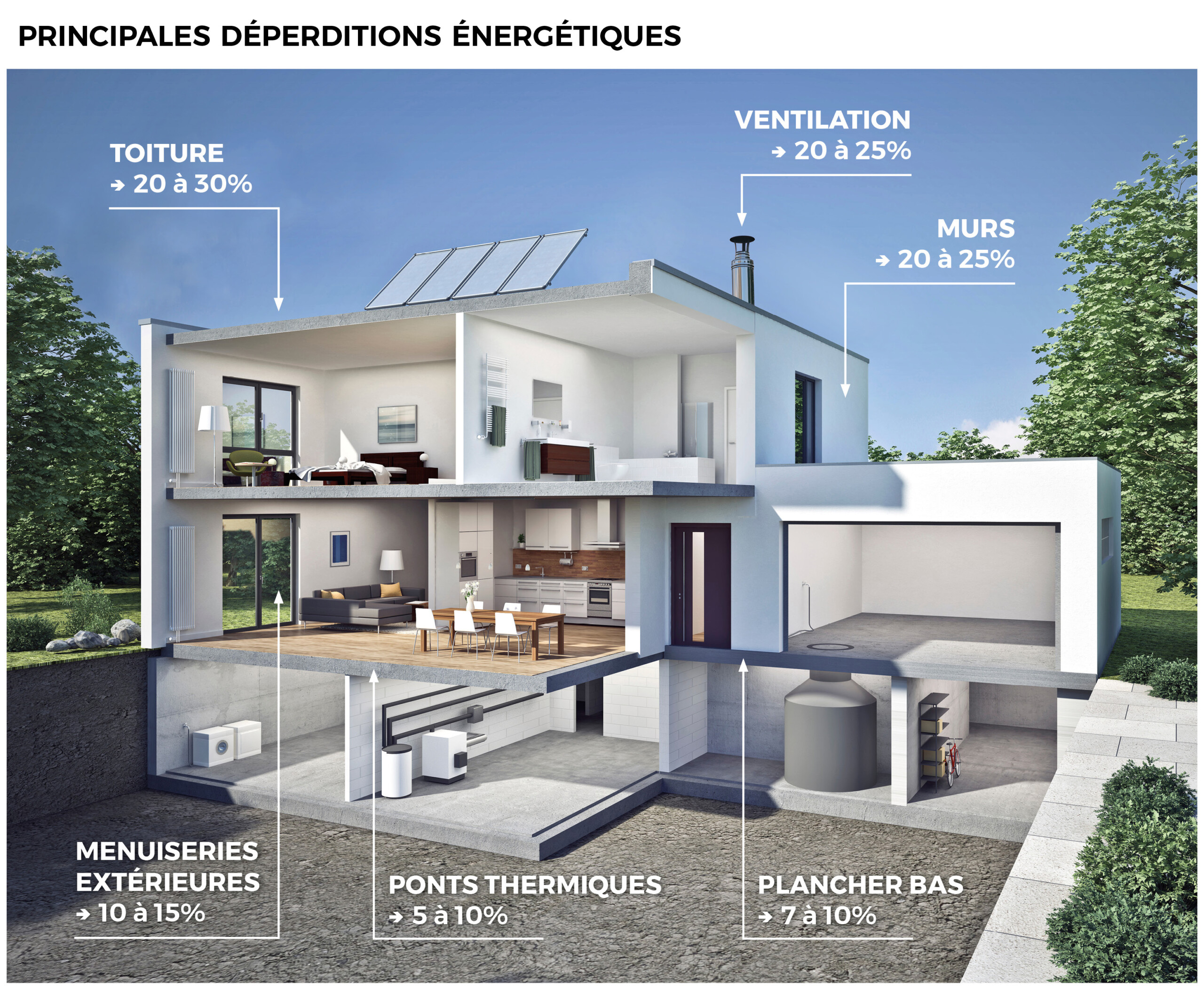 entreprise de renovation découvrez nos conseils et solutions pour réussir votre projet de rénovation : idées, astuces, étapes clés et inspirations pour transformer votre intérieur ou extérieur en toute simplicité.