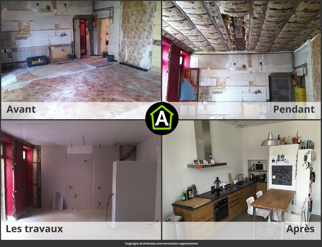 optez pour une r&eacute;novation &eacute;cologique de votre appartement &agrave; paris 75019. solutions durables, mat&eacute;riaux &eacute;cologiques et conseils d&rsquo;experts pour un habitat sain et respectueux de l&rsquo;environnement.