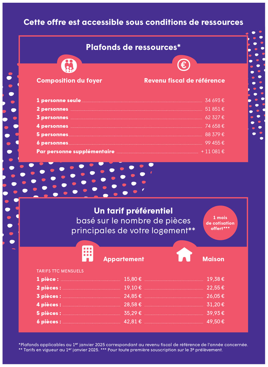 prot&eacute;gez votre activit&eacute; avec nos solutions d