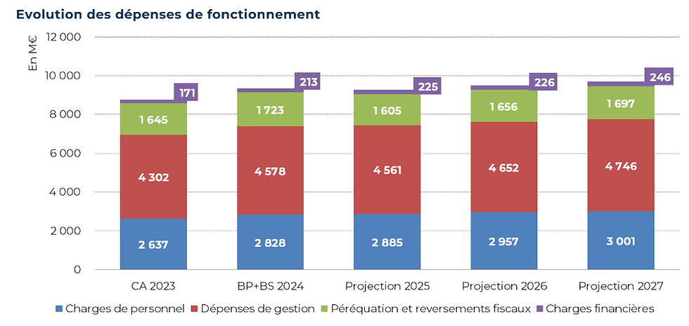 d&eacute;couvrez nos conseils et estimations pour pr&eacute;parer votre budget de r&eacute;novation &agrave; paris 19 en 2025. trouvez les meilleures solutions pour r&eacute;nover votre logement au prix juste dans le 19&egrave;me arrondissement.