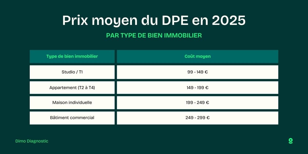 d&eacute;couvrez comment estimer votre budget travaux &agrave; paris 19 en 2025 : conseils, co&ucirc;ts moyens par type de r&eacute;novation et astuces pour r&eacute;ussir vos projets dans le 19&egrave;me arrondissement.