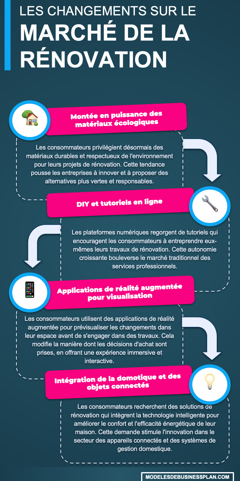 Guide complet pour choisir une entreprise de rénovation maison en 2025 découvrez nos conseils pour choisir la meilleure entreprise de rénovation en 2025 : critères essentiels, astuces pratiques et erreurs à éviter pour réussir vos travaux.