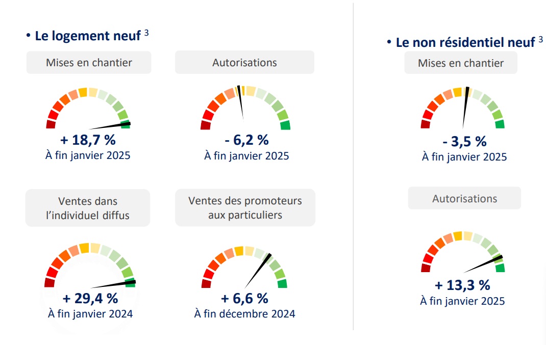 Guide complet pour choisir une entreprise de rénovation maison en 2025 découvrez nos conseils pour choisir la meilleure entreprise de rénovation en 2025 : critères essentiels, astuces et erreurs à éviter pour réussir vos travaux en toute sérénité.