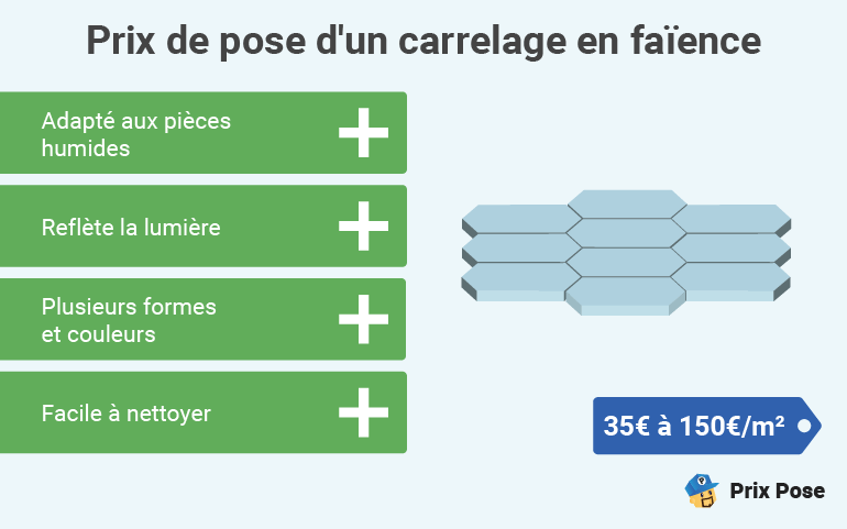 obtenez rapidement un devis carrelage personnalis&eacute; pour vos travaux. comparez les prix, choisissez le meilleur artisan et b&eacute;n&eacute;ficiez d&rsquo;un accompagnement sur-mesure pour la pose de votre carrelage.