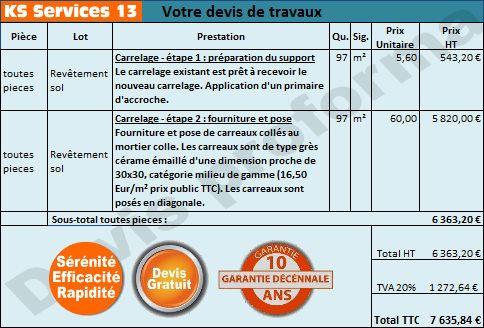 obtenez rapidement un devis carrelage personnalis&eacute; pour vos travaux. comparez les prix des professionnels, choisissez les meilleurs artisans et r&eacute;alisez votre projet au meilleur co&ucirc;t.