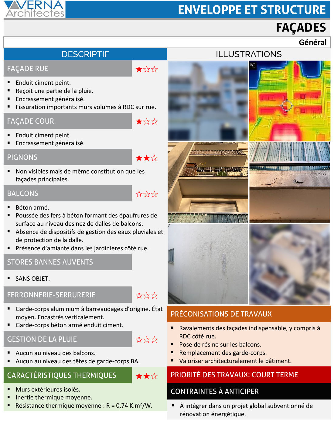 obtenez un diagnostic complet pour vos travaux de r&eacute;novation &agrave; paris 19. nos experts &eacute;valuent votre bien et vous conseillent pour assurer la conformit&eacute; et la r&eacute;ussite de votre projet.