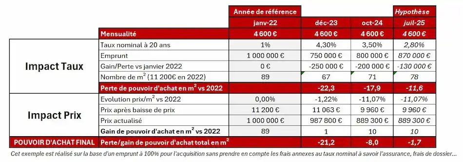 d&eacute;couvrez toutes les solutions de financement pour vos travaux de r&eacute;novation &agrave; paris 19 en 2025. profitez d&rsquo;aides, subventions et conseils d&rsquo;experts pour concr&eacute;tiser vos projets immobiliers facilement et sereinement.