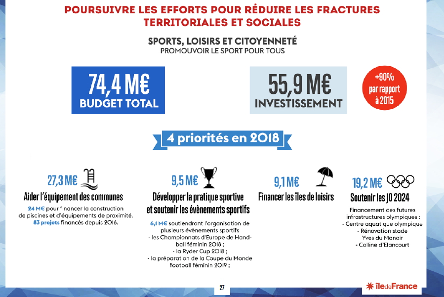 d&eacute;couvrez comment financer votre r&eacute;novation &agrave; paris 19 : aides, pr&ecirc;ts, conseils et solutions pour r&eacute;ussir vos travaux en toute s&eacute;r&eacute;nit&eacute;.