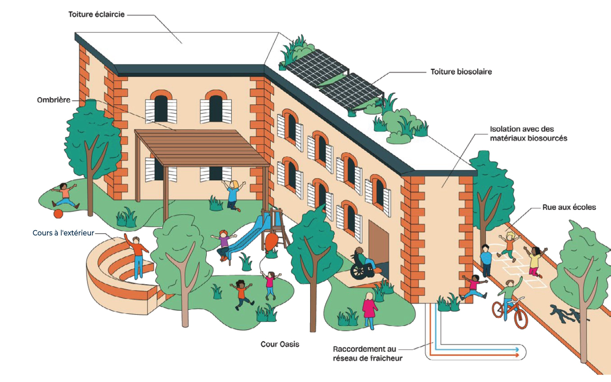 découvrez les meilleurs matériaux de rénovation à paris 19. large choix pour tous vos projets de travaux : qualité, disponibilité et conseils d'experts à proximité.