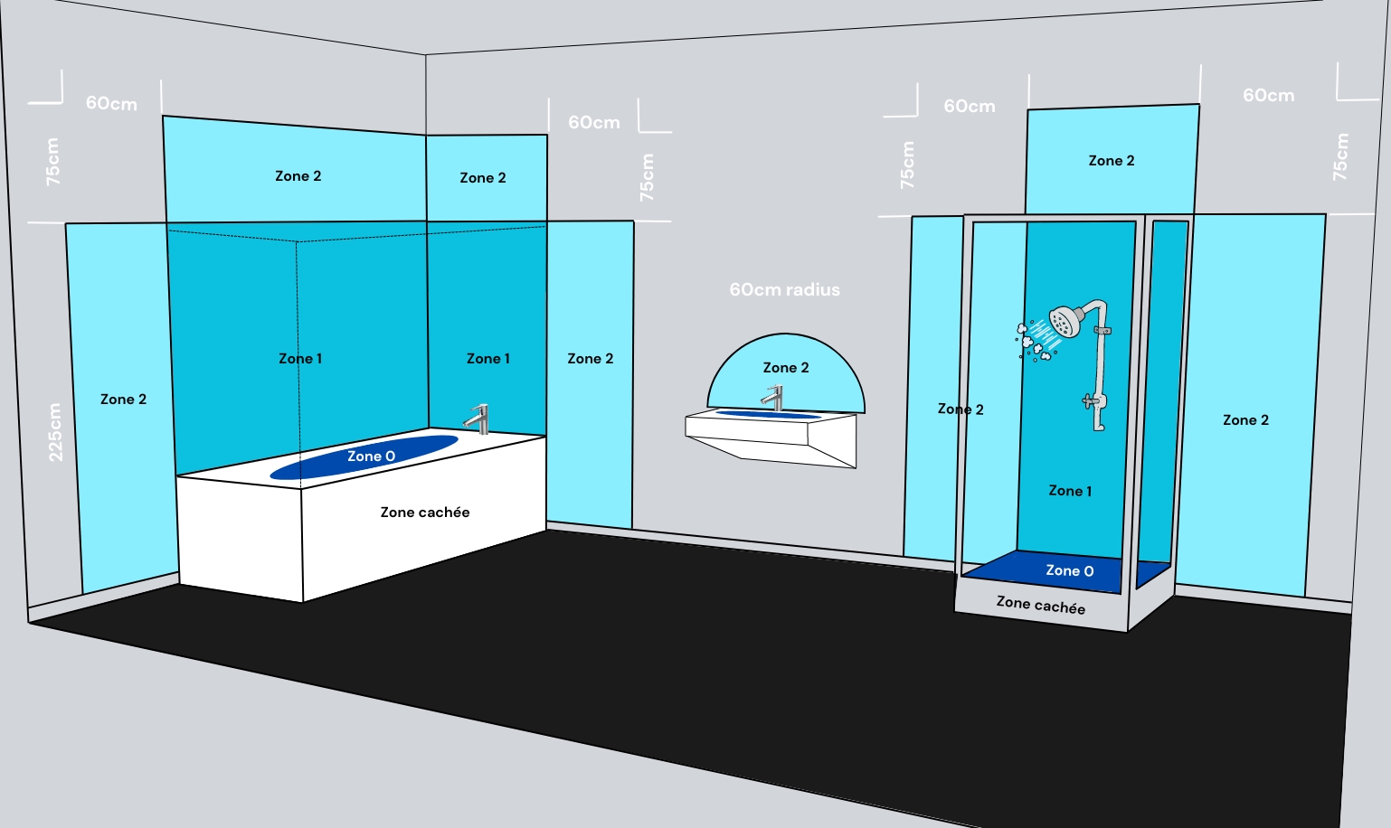 découvrez les normes à respecter pour la rénovation d'une salle de bain en corrèze (19) : sécurité électrique, ventilation, accessibilité et conseils pour des travaux conformes aux réglementations.