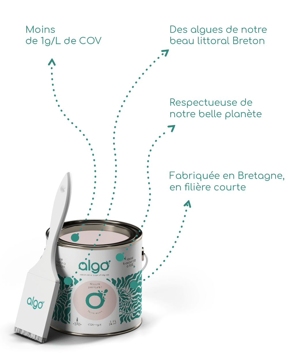 d&eacute;couvrez des solutions de peinture &eacute;cologique &agrave; paris 19 : des produits respectueux de l&rsquo;environnement, sains pour votre int&eacute;rieur, id&eacute;als pour d&eacute;corer et prot&eacute;ger vos murs tout en pr&eacute;servant votre sant&eacute; et la plan&egrave;te.