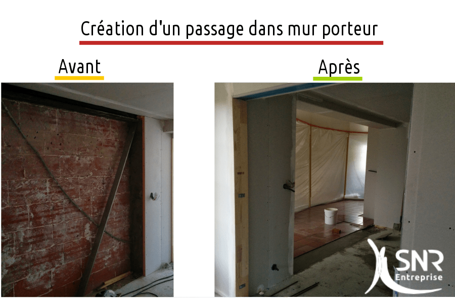 ouverture mur porteur prix découvrez tout ce qu