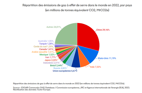 découvrez comment réduire l'empreinte carbone lors de vos travaux de rénovation à paris 19 : conseils pratiques, matériaux écologiques et solutions durables pour un habitat respectueux de l'environnement.