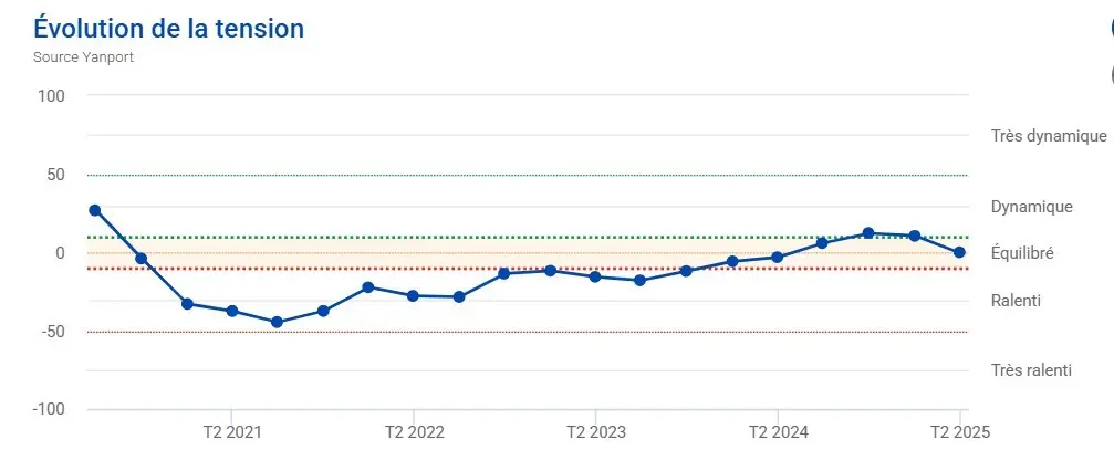 Rénovation immobilière à Paris 19ème : que dit la loi en 2025 ? découvrez tout sur la rénovation immobilière à paris 19 en conformité avec la loi 2025 : conseils, démarches, accompagnement et dernières obligations pour vos projets de rénovation.