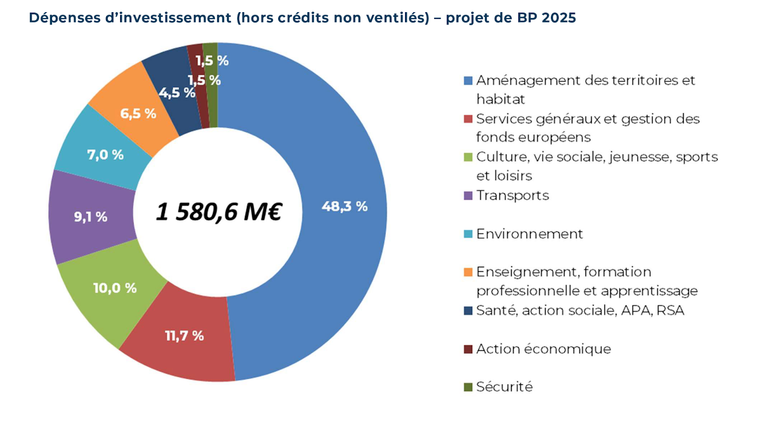 d&eacute;couvrez les tendances r&eacute;novation 2025 &agrave; paris 75019 : mat&eacute;riaux innovants, couleurs tendance, solutions &eacute;cologiques et conseils d&rsquo;experts pour transformer votre int&eacute;rieur selon les derni&egrave;res inspirations parisiennes.