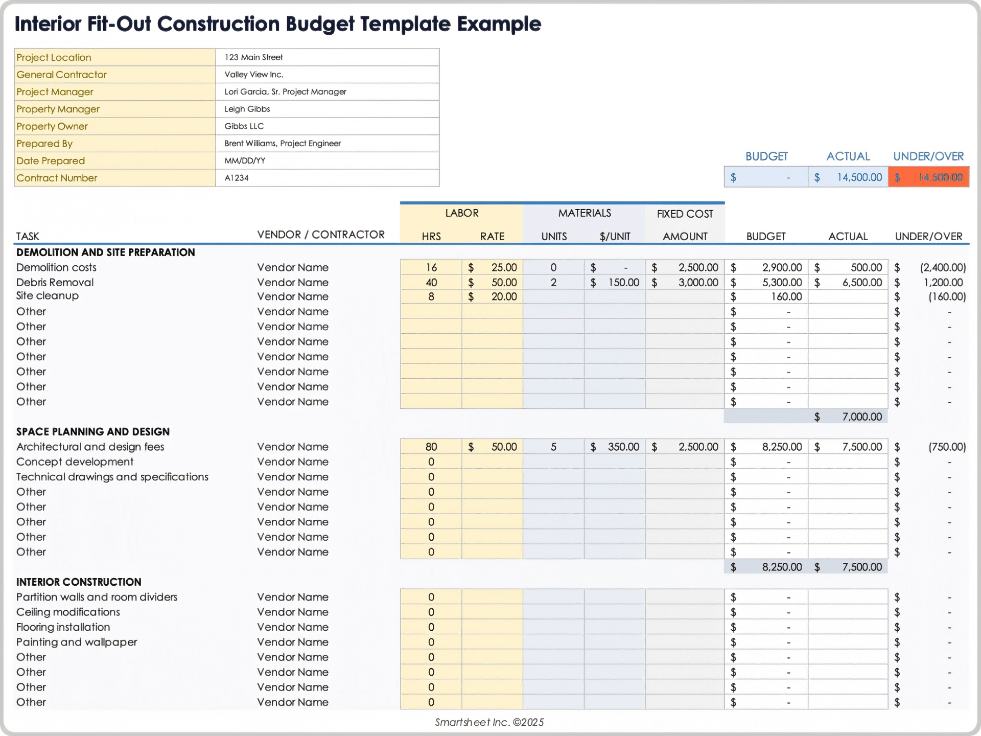 Rénovation Paris 19e : prévoir un budget pour les imprévus découvrez comment anticiper et gérer les imprévus de budget lors d