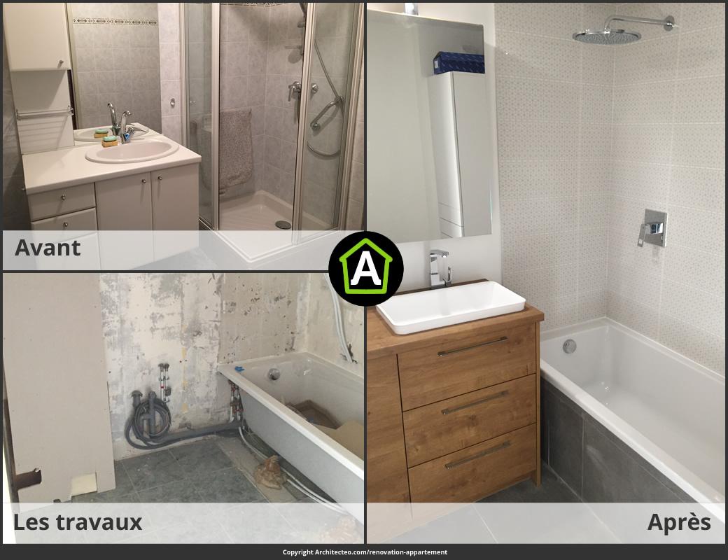 découvrez le coût moyen pour la rénovation d'une salle de bains et obtenez des conseils pour planifier votre budget efficacement.